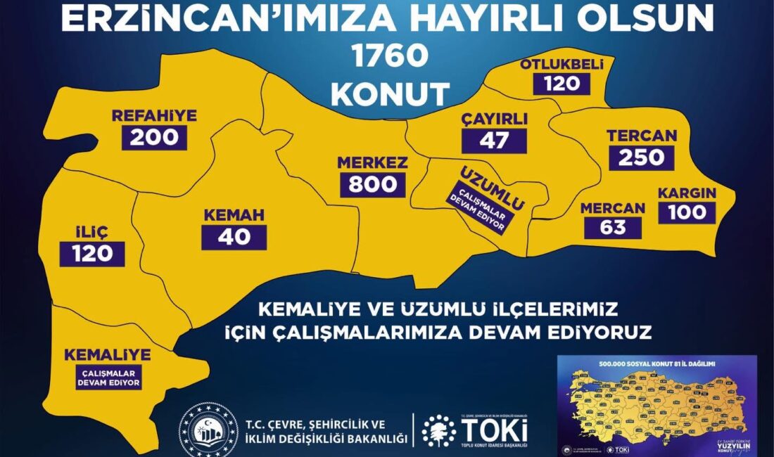 Erzincan’a 1760 Yeni Sosyal Konut Müjdesi Cumhurbaşkanı Recep Tayyip Erdoğan tarafından açıklanan “Yüzyılın Konut Projesi” kapsamında