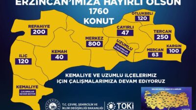 Erzincan’a 1760 Yeni Sosyal Konut Müjdesi Cumhurbaşkanı Recep Tayyip Erdoğan tarafından açıklanan “Yüzyılın Konut Projesi” kapsamında