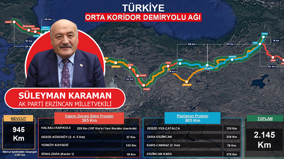 Haber: Muhammed Enes SEVİLİR AK Parti Erzincan Milletvekili Süleyman Karaman,