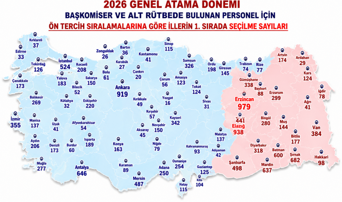 Haber: Muhammed Enes Sevilir&nbsp; 2026 Genel Atama Dönemi tercih istatistiklerine